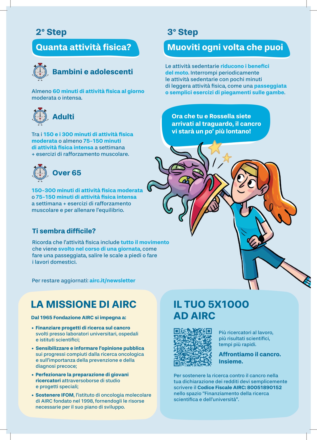 Campagna AIRC – Federfarma “Insieme per la prevenzione”. Una passeggiata di salute con Rossella. 